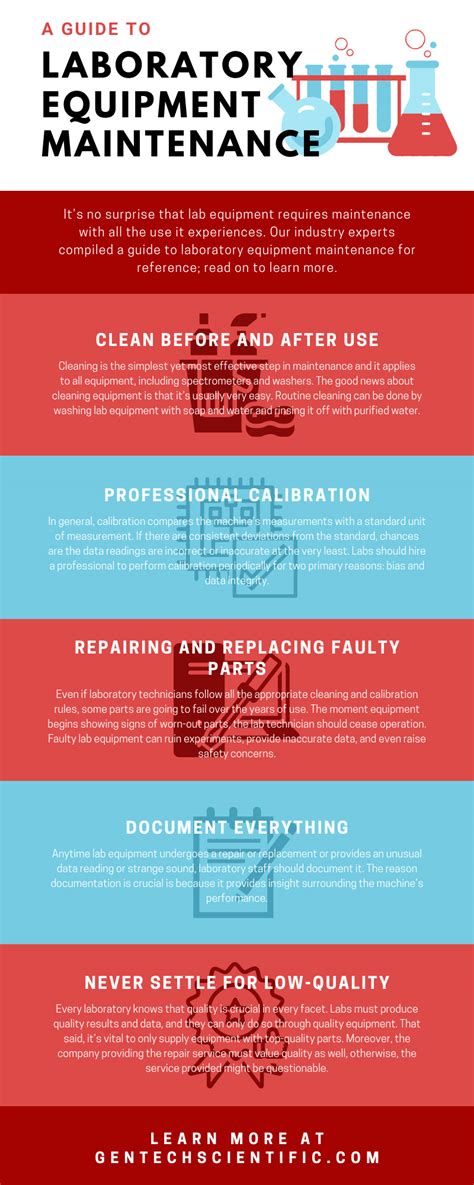 instrumentation laboratory analyzer maintenance|laboratory equipment maintenance guide.